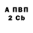 Кетамин VHQ Ren Mheryan